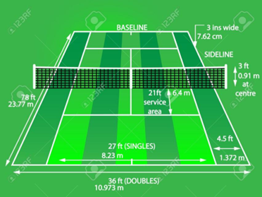 Por que a luz LED do est&aacute;dio &eacute; cada vez mais popular?